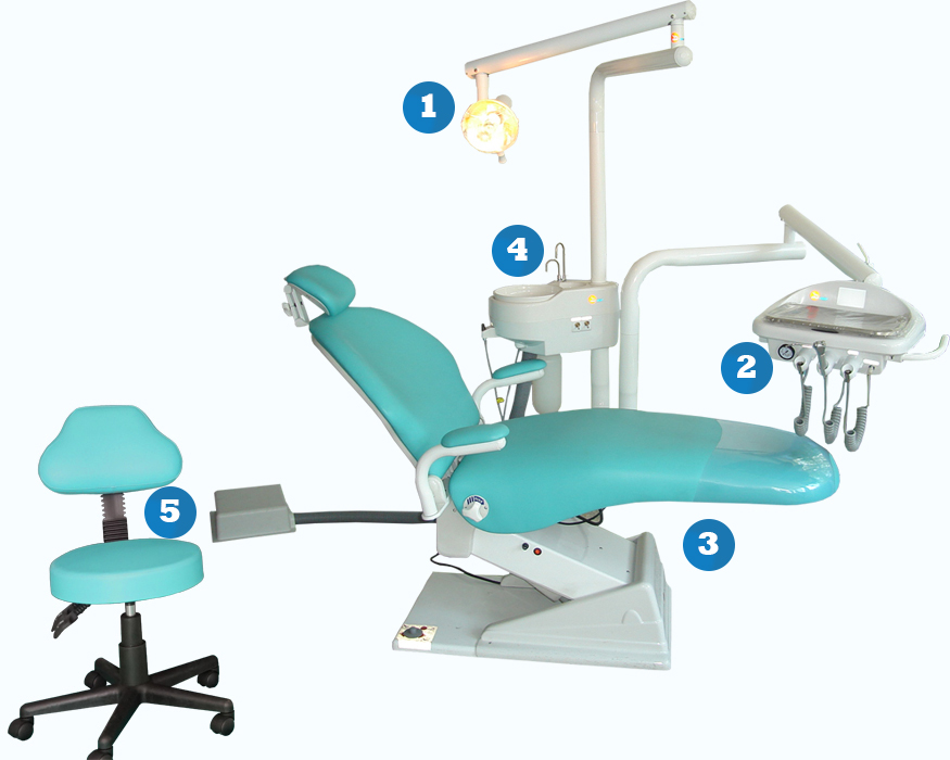 equipo dental modelo 2000