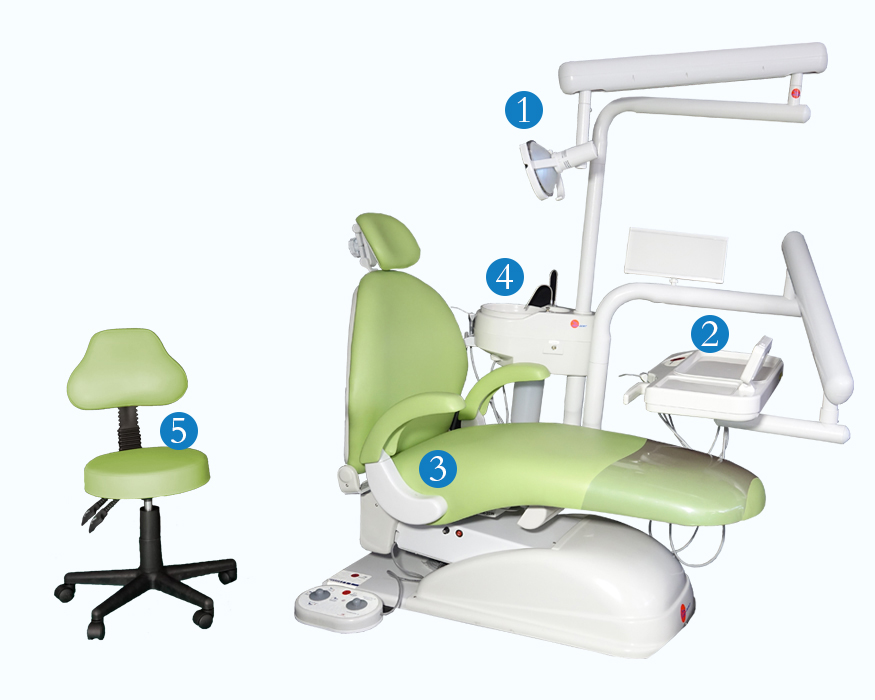 equipo dental modelo 3000 equipo dental modelo 3000