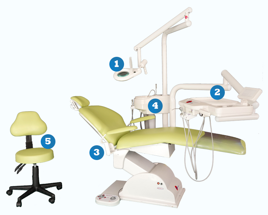 equipo dental modelo Spectrum equipo dental modelo Spectrum