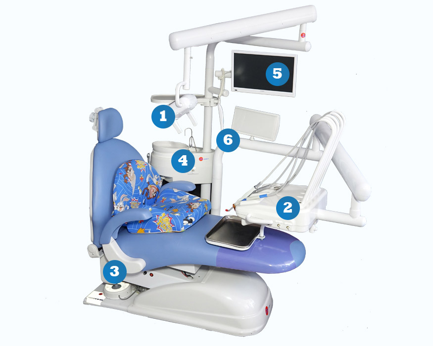 Equipo de lujo modelo Sg5000gl Equipo de lujo modelo Sg5000gl